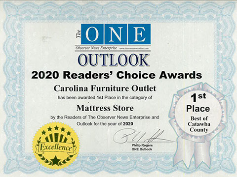 Carolina Furniture Outlet Award 2020